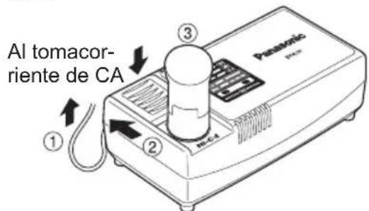 PANASONIC EY7411 - NOTA: - 1