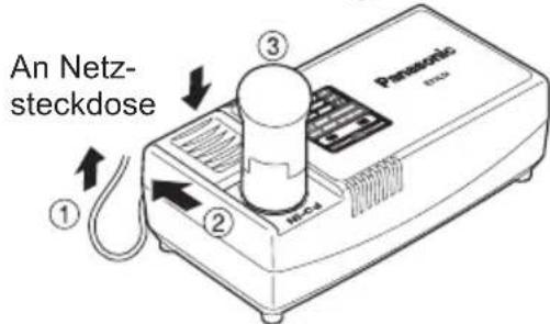 PANASONIC EY7411 - HINWEIS: - 1