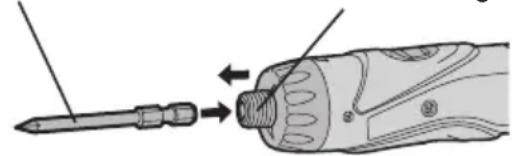 PANASONIC EY7411 - Fixation des mèches REMARQUE: - 1