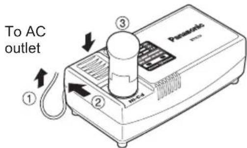 PANASONIC EY7411 - NOTE: - 1