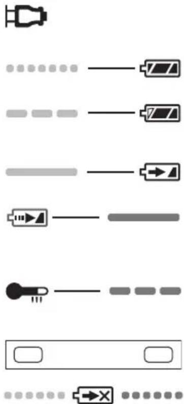 PANASONIC EY7411 - LAMPINDIKATIONER - 1