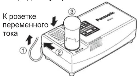 PANASONIC EY7411 - ПРИМЕЧАНЕ: - 1