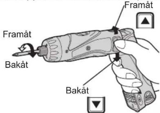 PANASONIC EY7411 - - Strömbrytrare (ON/OFF) - 1