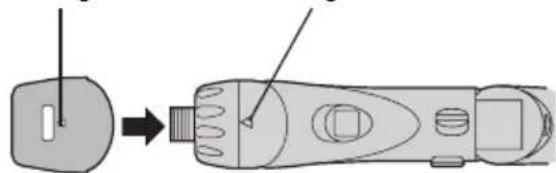PANASONIC EY7411 - Kopplingssppärkäpa - 1