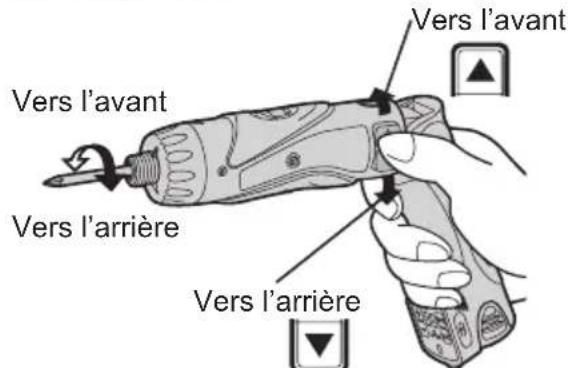 PANASONIC EY7411 - - Interrupteur principal (ON/OFF) - 1