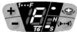 PANASONIC EY7202 - Turn off the digital clutch. - 1