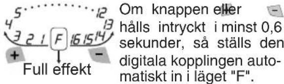 PANASONIC EY7202 - Inställningsområde für digital koppling - 1