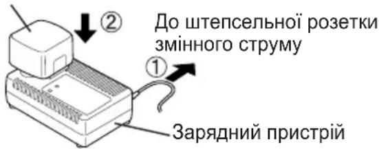 PANASONIC EY7202 - ПРИMITKA: - 1