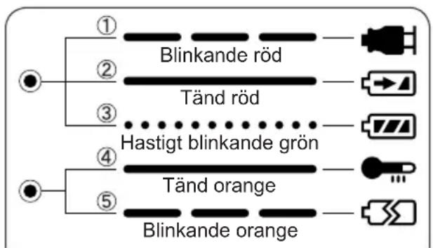 PANASONIC EY7202 - VIKTIGT: - 1