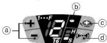 PANASONIC EY7202 - De eén-shot slagfunctie continu gebruiken - 1