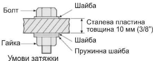 PANASONIC EY7202 - yMOBN3aTAAKK6oNTa - 3