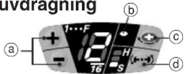 PANASONIC EY7202 - Använding av upprepad bitvis slagskruvdragning - 1