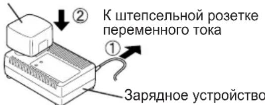 PANASONIC EY7202 - ПОНМЕЧАНО: - 1