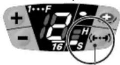 PANASONIC EY7202 - Ekstra driftsstyrefunktioner - 1