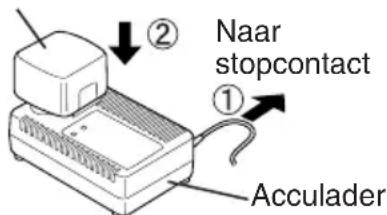 PANASONIC EY7202 - OPMERKING: - 1