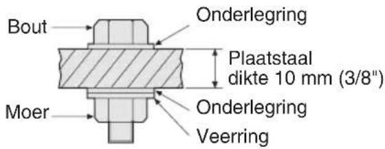 PANASONIC EY7202 - Aanhaalmomenten van bouten - 3