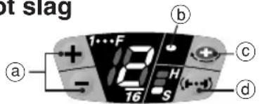PANASONIC EY7202 - Kontinuerlig bruk av funksjonen for one-shot slag (b) - 1