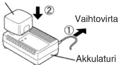 PANASONIC EY7202 - HUOMAUTUS: - 1