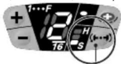 PANASONIC EY7202 - Impact Power Mode Select - 1