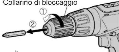 PANASONIC EY6950 - Rimozione - 1