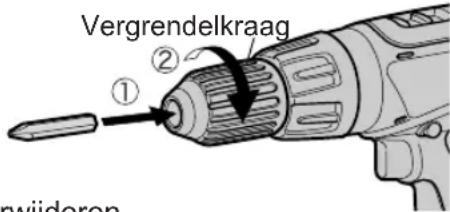 PANASONIC EY6950 - OPMERKING: - 1