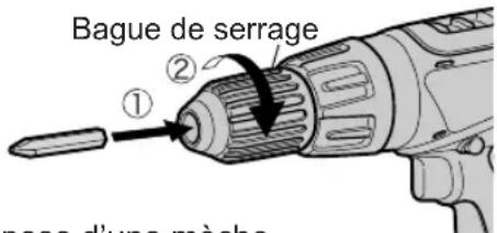 PANASONIC EY6950 - REMARQUE: - 1