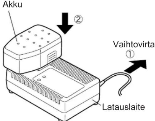 PANASONIC EY6950 - Latauslaite (EY0110) - 1