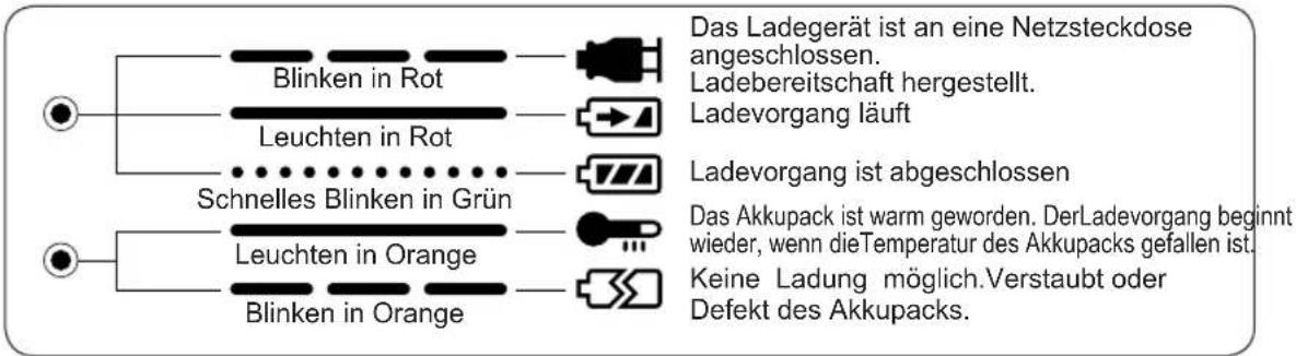 PANASONIC EY6950 - ANZEIGELAMPEN - 1