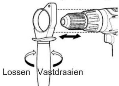 PANASONIC EY6950 - Steungreep - 1