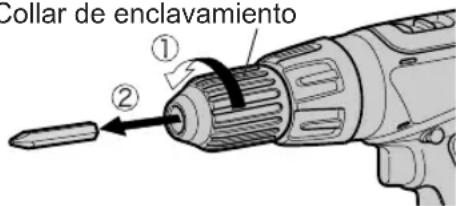 PANASONIC EY6950 - MONTAJE - 1