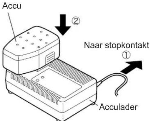 PANASONIC EY6950 - OPMERKING: - 1