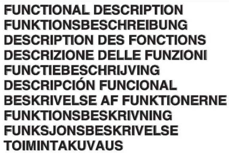 PANASONIC EY6950 - Index/Hinweise/Index/Indice/Index/Indice/Indeks/Index/Indeks/Hakemisto - 1