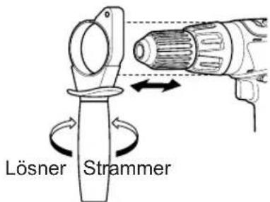 PANASONIC EY6950 - Stottehändtak - 1
