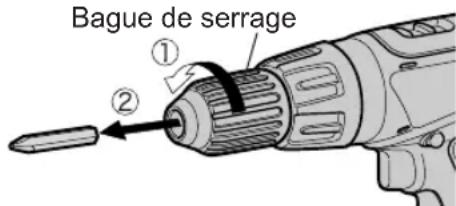 PANASONIC EY6950 - REMARQUE: - 2