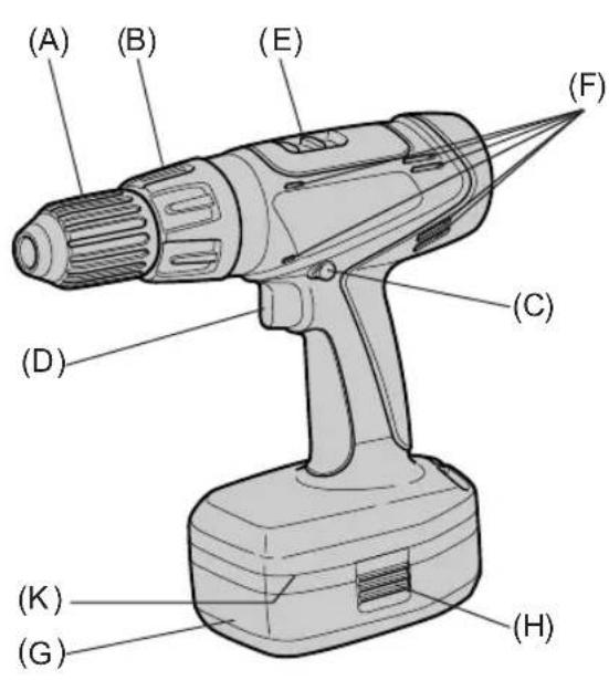 PANASONIC EY6950 - Index/Hinweise/Index/Indice/Index/Indice/Indeks/Index/Indeks/Hakemisto - 2
