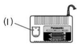 PANASONIC EY6950 - Index/Hinweise/Index/Indice/Index/Indice/Indeks/Index/Indeks/Hakemisto - 3