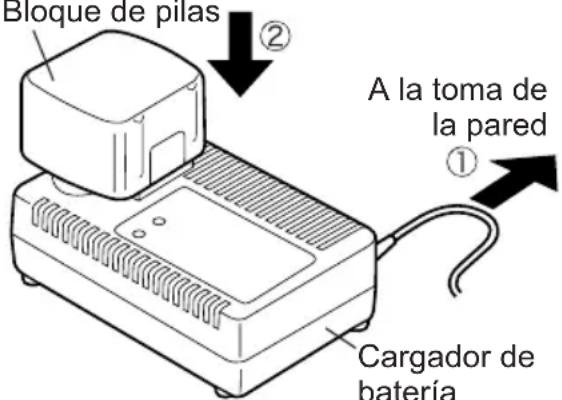 PANASONIC EY6932 - Bloque de pilas - 1