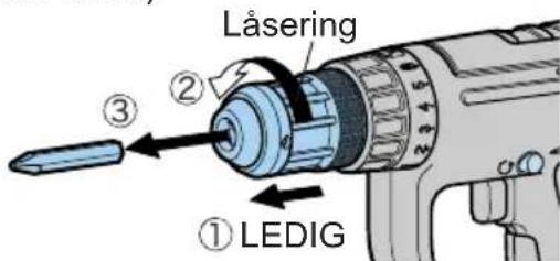 PANASONIC EY6932 - Frigjoring - 1
