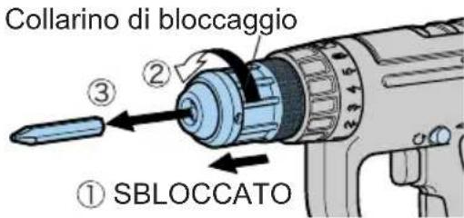 PANASONIC EY6932 - Rimozione - 1