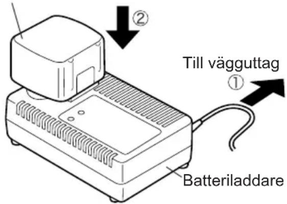 PANASONIC EY6932 - Batteriladdare (EY0110) - 1