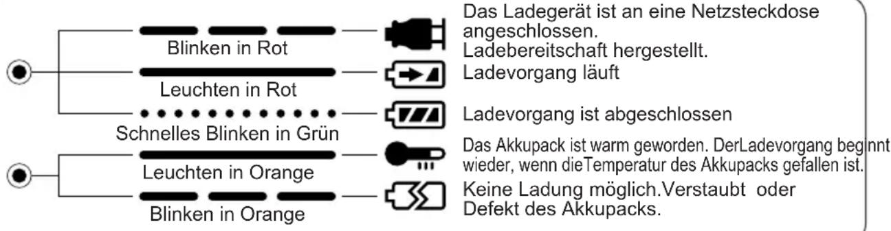 PANASONIC EY6932 - ANZEIGELAMPEN - 1