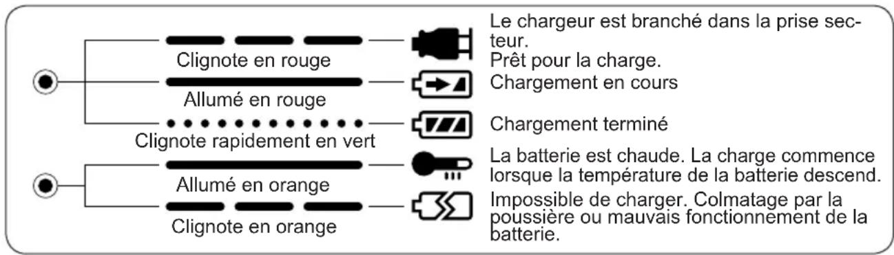 PANASONIC EY6932 - Attention: - 1