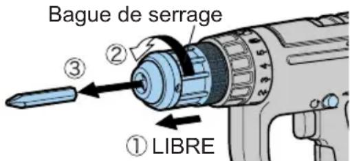 PANASONIC EY6932 - Remarque: - 2