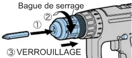 PANASONIC EY6932 - Remarque: - 1