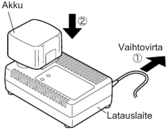 PANASONIC EY6932 - Latauslaite (EY0110) - 1