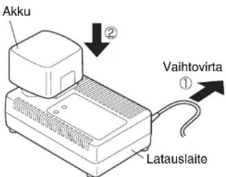 PANASONIC EY7201 - HUOM: - 1