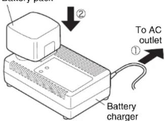 PANASONIC EY7201 - NOTE: - 1
