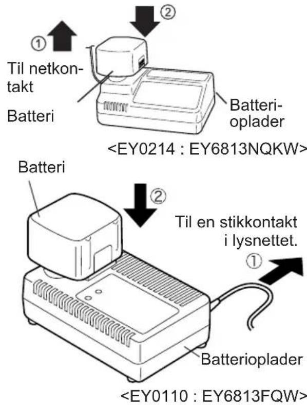 PANASONIC EY6813 - Batterioplader … (J) - 1