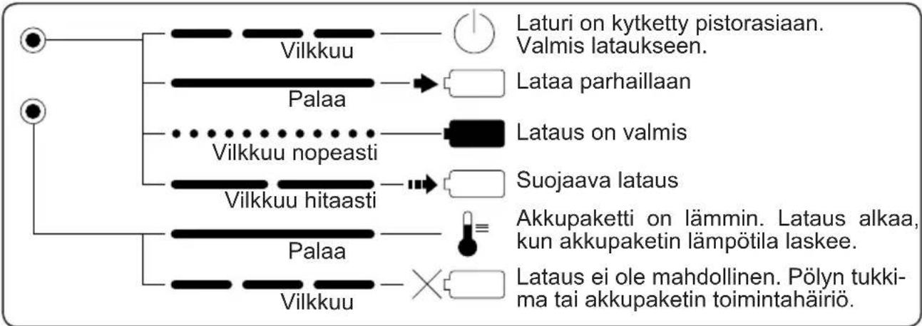 PANASONIC EY6813 - EY0214: EY6813NQKW - 1