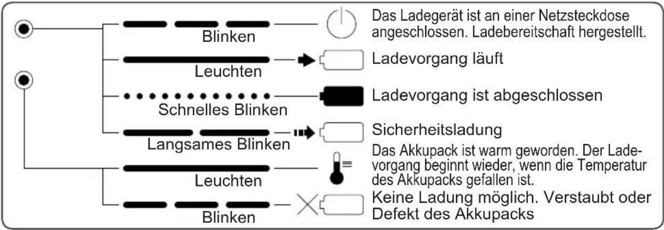 PANASONIC EY6813 - EY0214: EY6813NQKW - 1